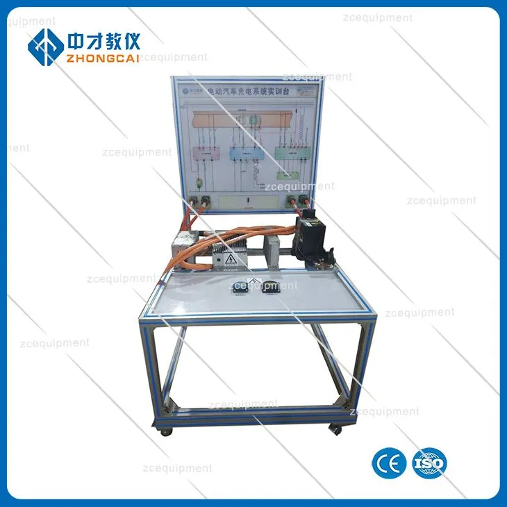 Córas Adhainte agus Muirir